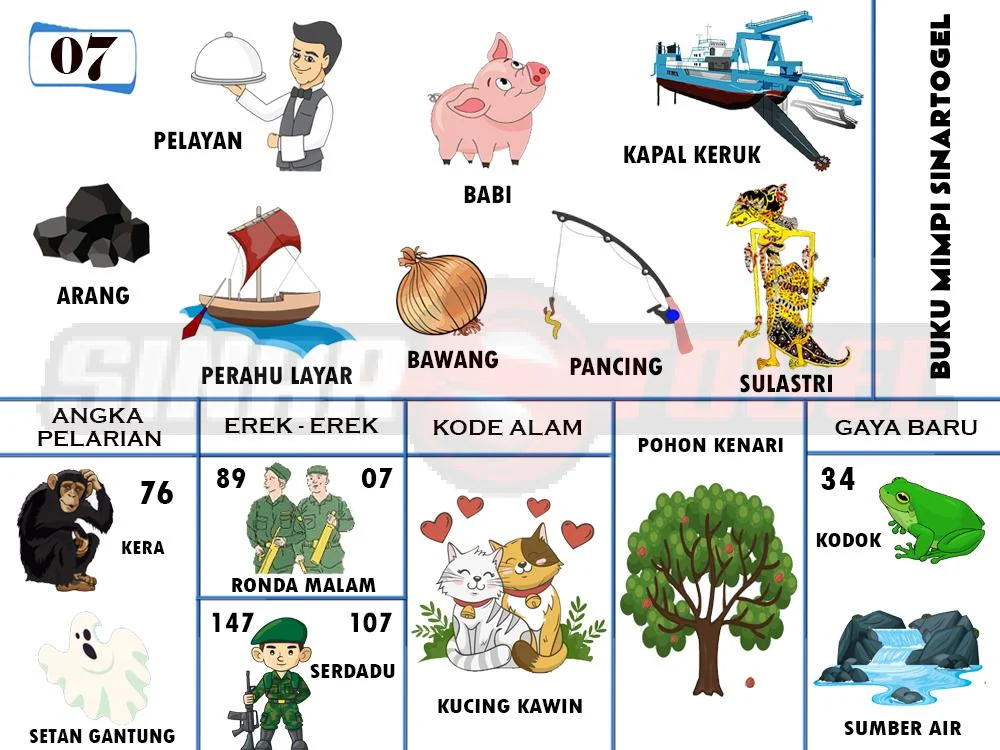 buku mimpi erek erek togel 07