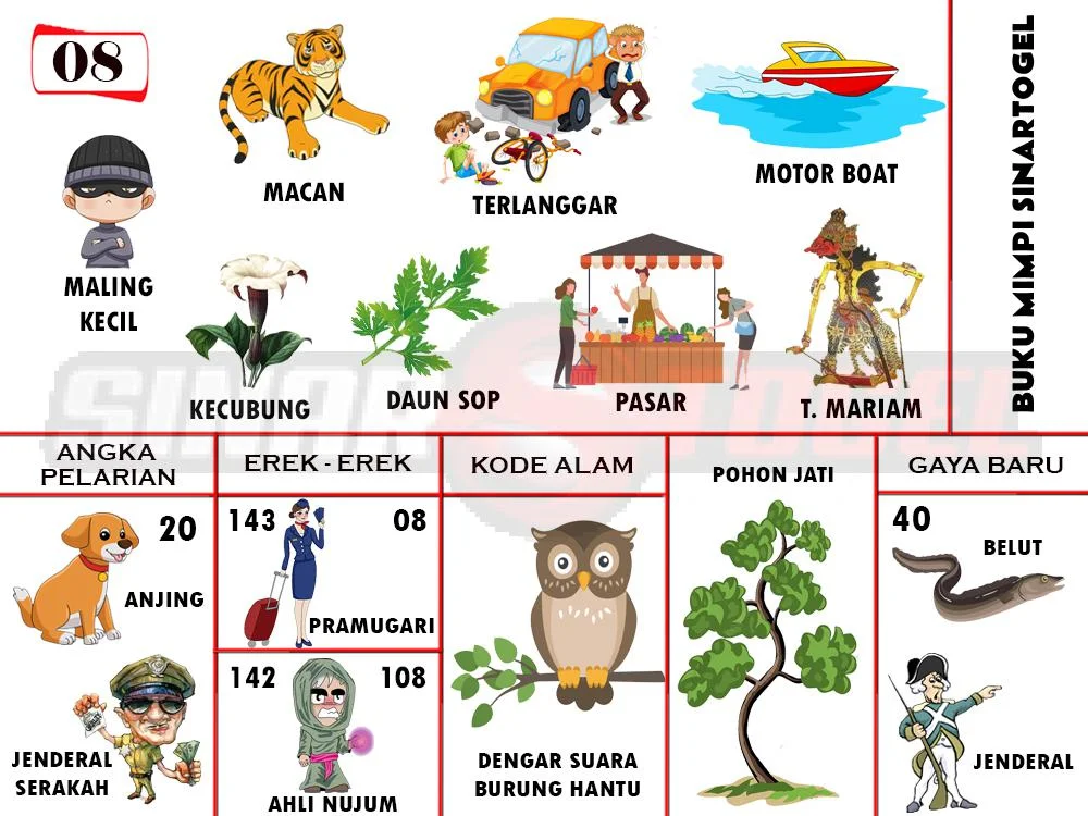 buku mimpi erek erek togel 08